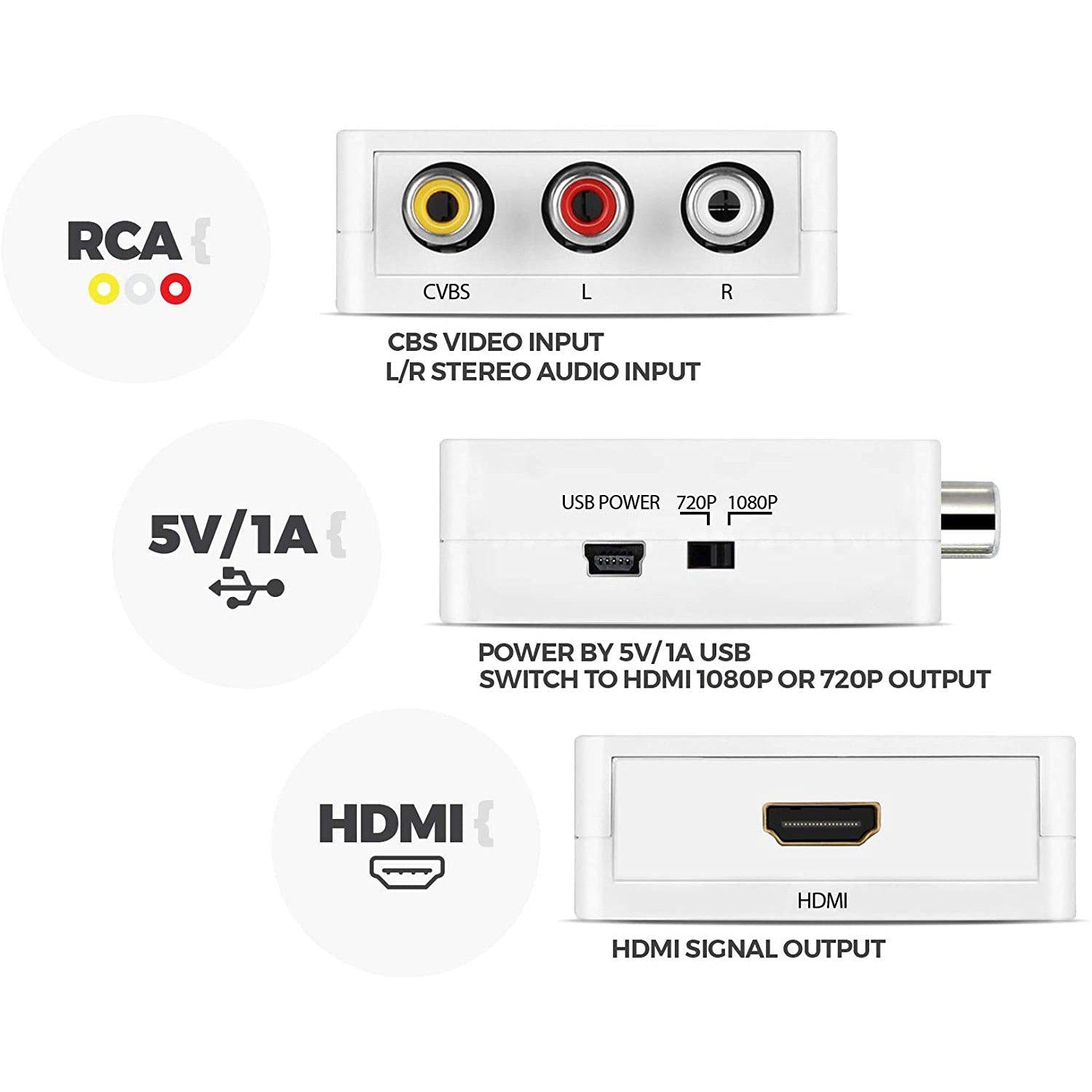 Setuact AV to HDMI Converter with HDMI Cable,RCA to HDMI Converter for  PS1,PS2,PS3,Xbox,N64,WII,SNES,VHS,VCR,Blue-Ray DVD Players,STB 