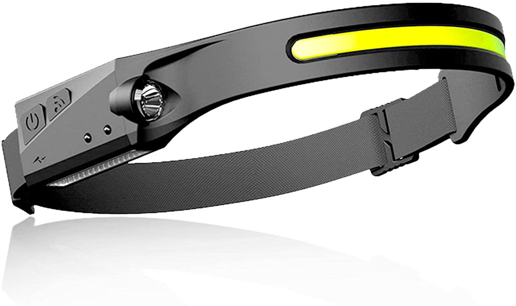 All Perspectives Headlamp - COB & XPE LED Lights  - Tecville Store